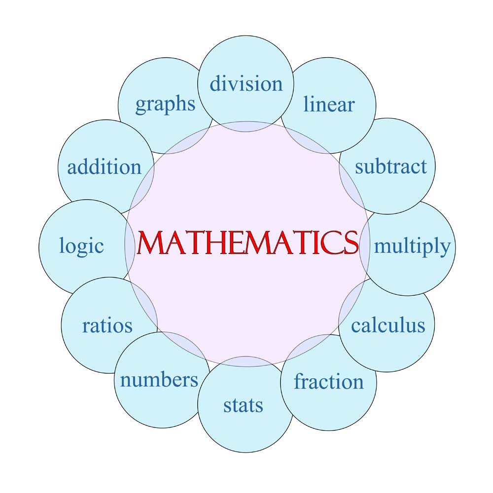 importance-of-mathematics-in-our-daily-life-essay-euthanasiapaper-x