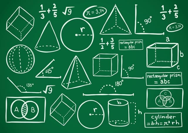 røre ved prototype Korn Thinking about Math Differently - My Learning Springboard