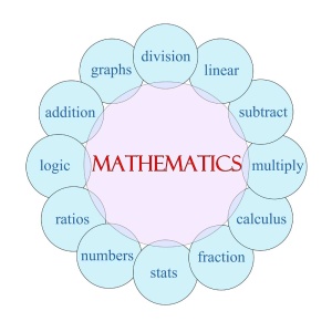 Why Teaching Both Estimation and Accuracy is Important