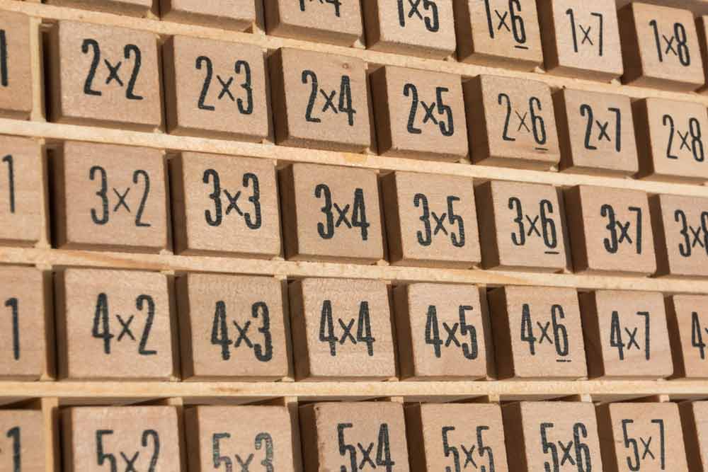 Multiplication Tables