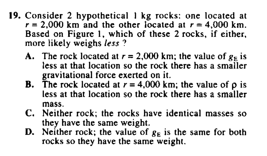 1 kg rocks1 kg rocks